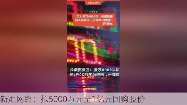 新炬网络：拟5000万元至1亿元回购股份