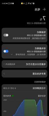 华为手机充完电很烫正常吗