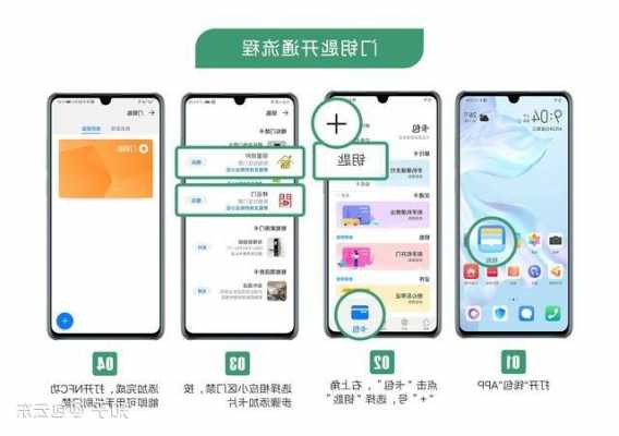 华为手机门禁功能介绍图
