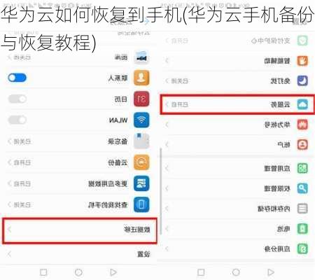华为云如何恢复到手机(华为云手机备份与恢复教程)