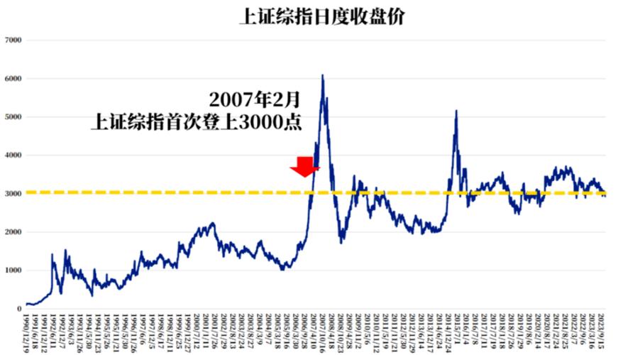 欧洲股市徘徊纪录高位附近 投资者在重要数据发布前持观望态度