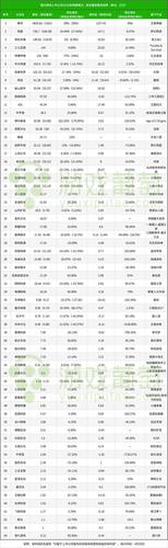 网易2023年业绩刷新纪录：营收1035亿，游戏业务营收816亿，净利润74亿