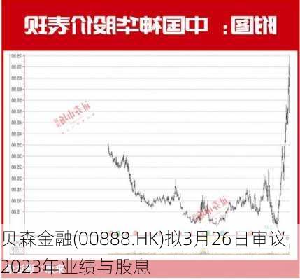 贝森金融(00888.HK)拟3月26日审议2023年业绩与股息