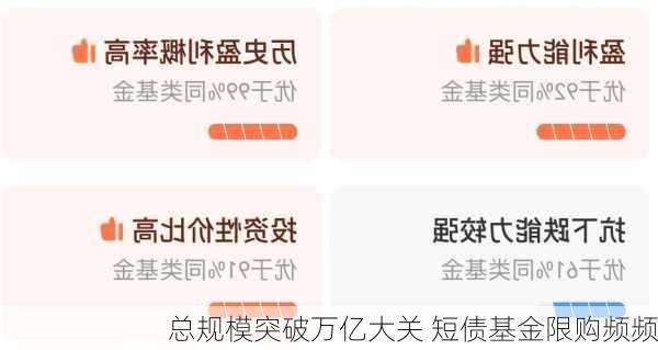 总规模突破万亿大关 短债基金限购频频