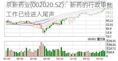 京新药业(002020.SZ)：新药的行政审批工作已经进入尾声