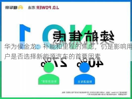 华为侯金龙：补能和里程的焦虑，仍是影响用户是否选择新能源汽车的首要因素