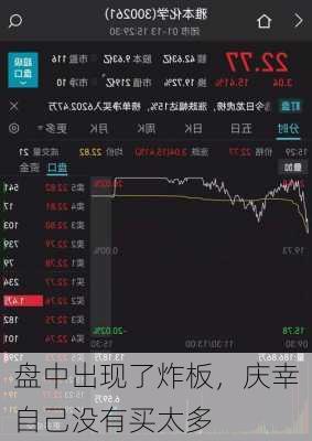 盘中出现了炸板，庆幸自己没有买太多
