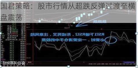 国君策略：股市行情从超跌反弹过渡至横盘震荡