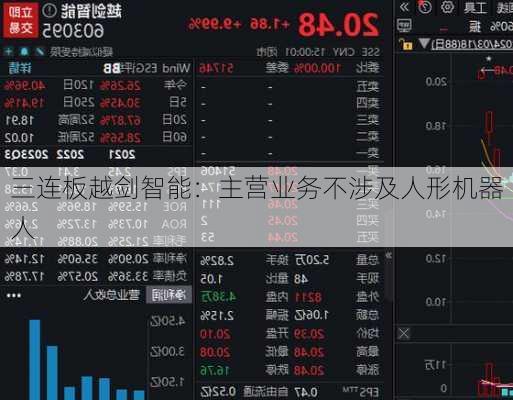 三连板越剑智能：主营业务不涉及人形机器人