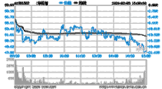 华阳智能(301502.SZ)：电机目前还未用于机器人