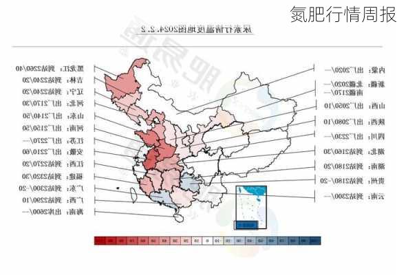 氮肥行情周报