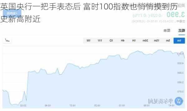 英国央行一把手表态后 富时100指数也悄悄摸到历史新高附近