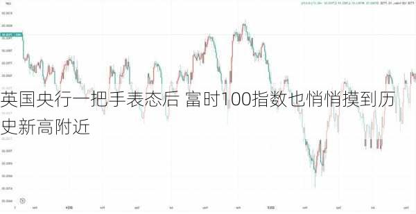 英国央行一把手表态后 富时100指数也悄悄摸到历史新高附近