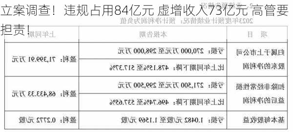 立案调查！违规占用84亿元 虚增收入73亿元 高管要担责！