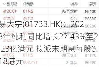 易大宗(01733.HK)：2023年纯利同比增长27.43%至21.23亿港元 拟派末期息每股0.118港元