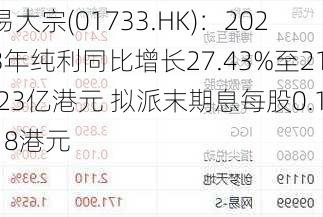 易大宗(01733.HK)：2023年纯利同比增长27.43%至21.23亿港元 拟派末期息每股0.118港元