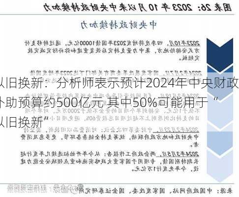 以旧换新：分析师表示预计2024年中央财政补助预算约500亿元 其中50%可能用于“以旧换新”