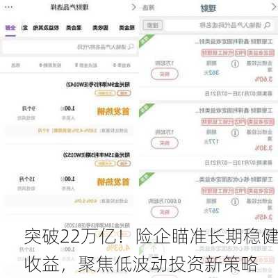 突破22万亿！险企瞄准长期稳健收益，聚焦低波动投资新策略