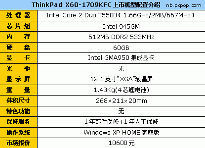 联想x60笔记本参数,联想x60笔记本参数设置