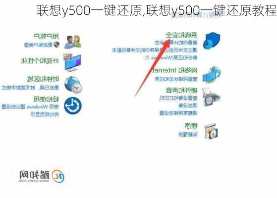 联想y500一键还原,联想y500一键还原教程