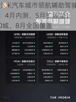 小米汽车城市领航辅助驾驶：4月内测、5月扩展至10城、8月全国覆盖