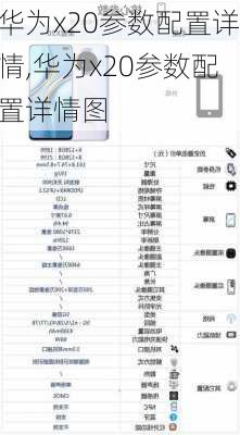 华为x20参数配置详情,华为x20参数配置详情图