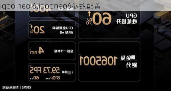 iqoo neo 6,iqooneo6参数配置