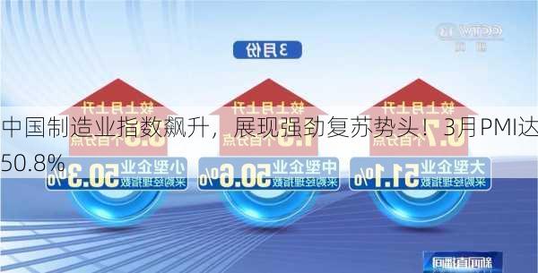 中国制造业指数飙升，展现强劲复苏势头！3月PMI达到50.8%