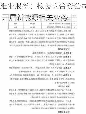 维业股份：拟设立合资公司 开展新能源相关业务