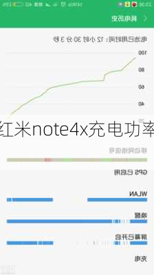 红米note4x充电功率,