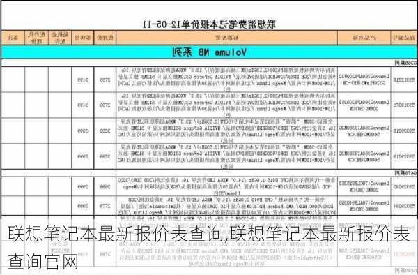 联想笔记本最新报价表查询,联想笔记本最新报价表查询官网