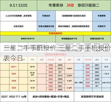 三星二手手机报价,三星二手手机报价表今日