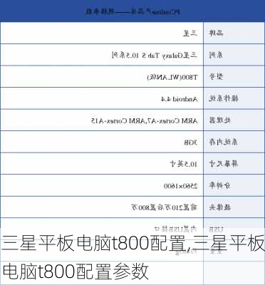 三星平板电脑t800配置,三星平板电脑t800配置参数