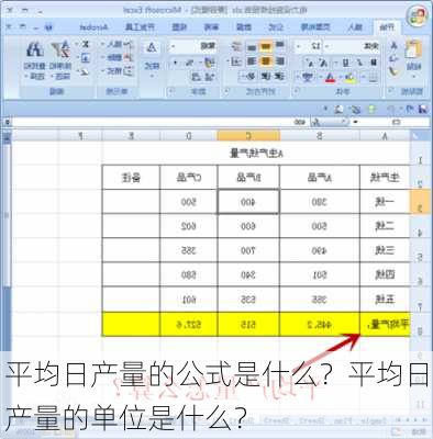 平均日产量的公式是什么？平均日产量的单位是什么？