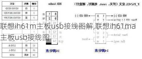 联想ih61m主板usb接线图解,联想ih61ma主板usb接线图