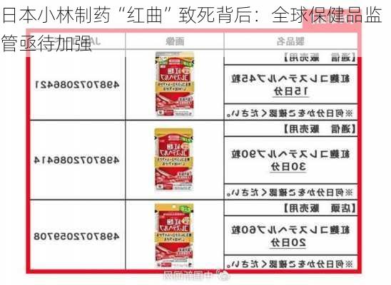 日本小林制药“红曲”致死背后：全球保健品监管亟待加强