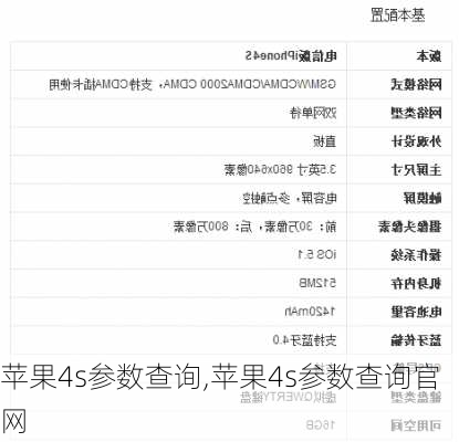 苹果4s参数查询,苹果4s参数查询官网