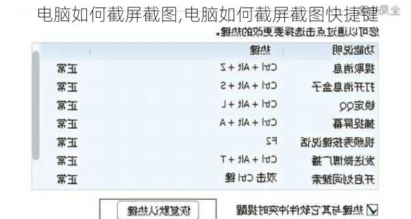 电脑如何截屏截图,电脑如何截屏截图快捷键