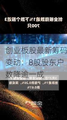 创业板股最新筹码变动：8股股东户数降逾一成