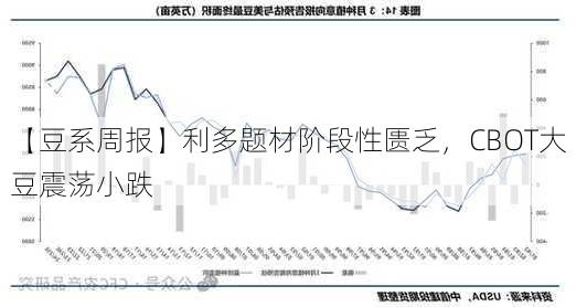 【豆系周报】利多题材阶段性匮乏，CBOT大豆震荡小跌