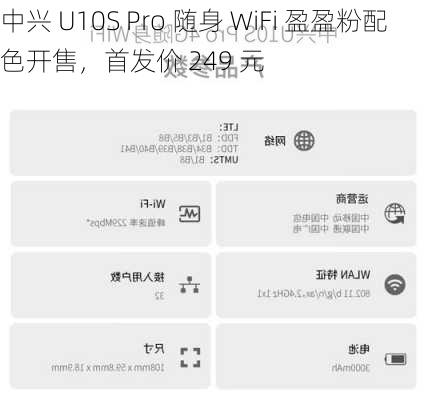 中兴 U10S Pro 随身 WiFi 盈盈粉配色开售，首发价 249 元