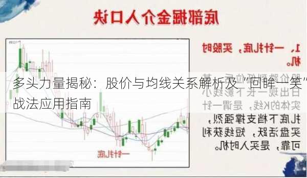 多头力量揭秘：股价与均线关系解析及“回眸一笑”战法应用指南