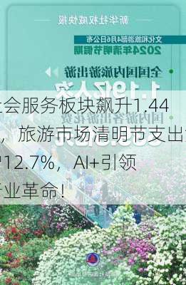 社会服务板块飙升1.44%，旅游市场清明节支出激增12.7%，AI+引领行业革命！