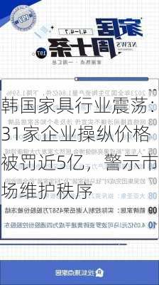 韩国家具行业震荡：31家企业操纵价格被罚近5亿，警示市场维护秩序