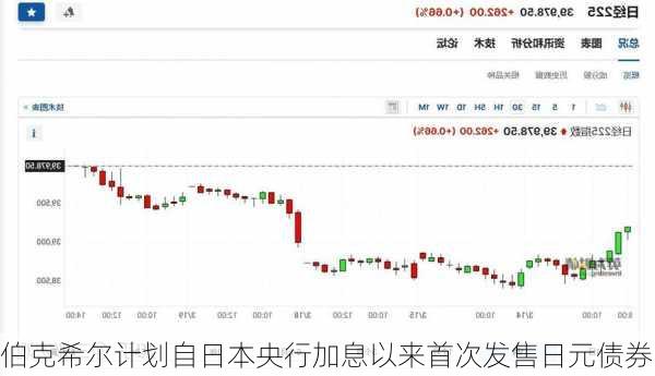 伯克希尔计划自日本央行加息以来首次发售日元债券