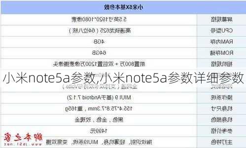 小米note5a参数,小米note5a参数详细参数