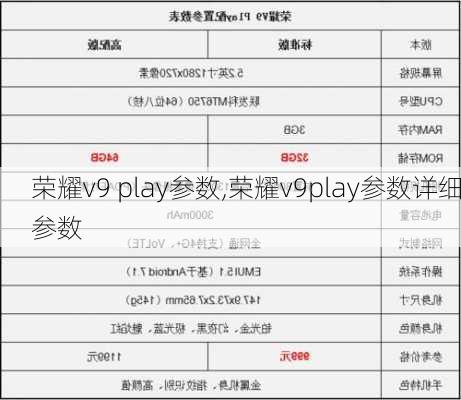 荣耀v9 play参数,荣耀v9play参数详细参数