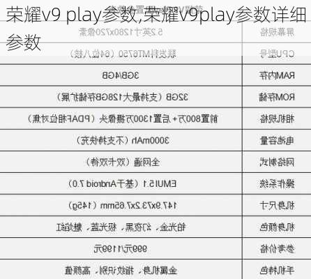 荣耀v9 play参数,荣耀v9play参数详细参数