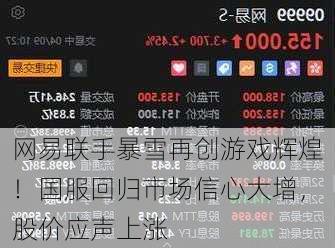 网易联手暴雪再创游戏辉煌！国服回归市场信心大增，股价应声上涨