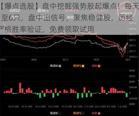 【爆点选股】盘中挖掘强势股起爆点！每天1至6只，盘中出信号，聚焦稳健股，历经严格胜率验证，免费领取试用